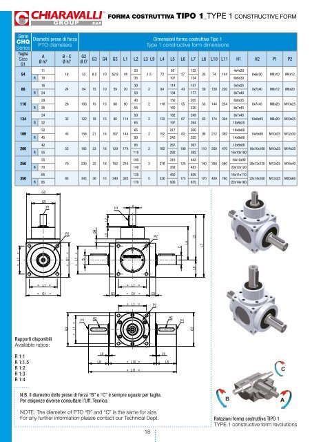 catalogo RINVII_CHQ_2015_it_eng