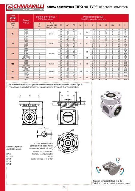 catalogo RINVII_CHQ_2015_it_eng