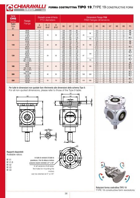 catalogo RINVII_CHQ_2015_it_eng