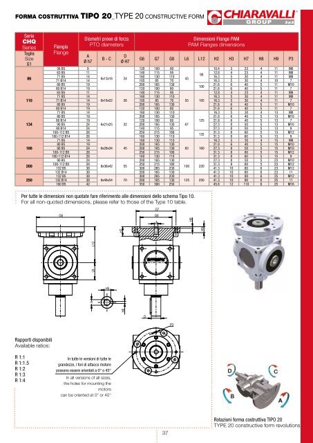 catalogo RINVII_CHQ_2015_it_eng