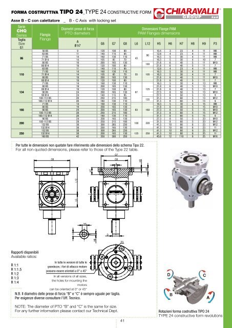 catalogo RINVII_CHQ_2015_it_eng