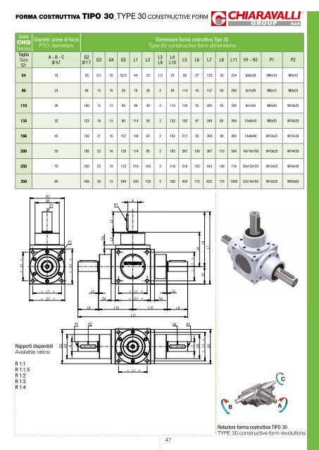 catalogo RINVII_CHQ_2015_it_eng