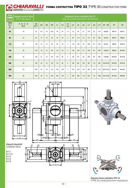 catalogo RINVII_CHQ_2015_it_eng