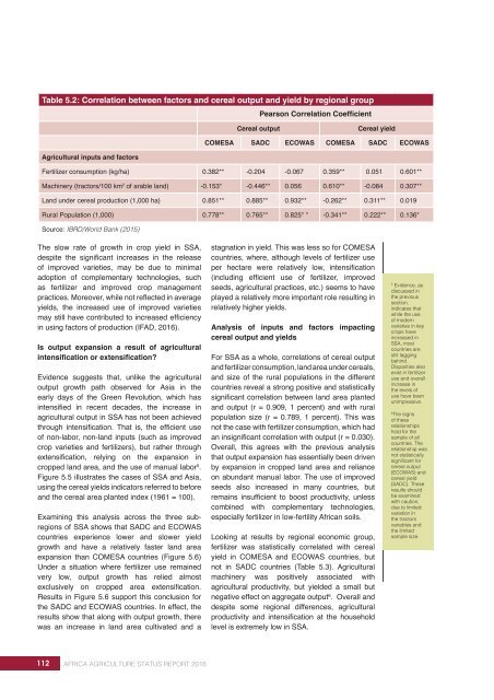 AFRICA AGRICULTURE STATUS REPORT 2016