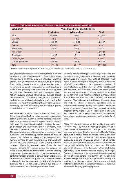 AFRICA AGRICULTURE STATUS REPORT 2016