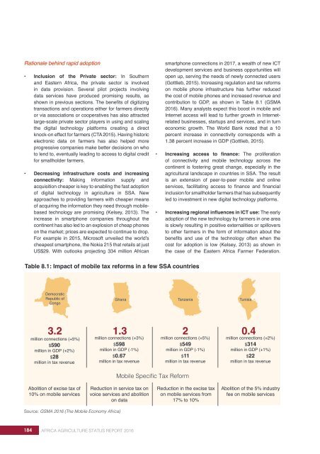 AFRICA AGRICULTURE STATUS REPORT 2016