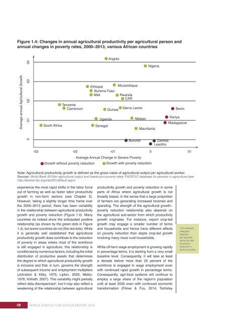 AFRICA AGRICULTURE STATUS REPORT 2016