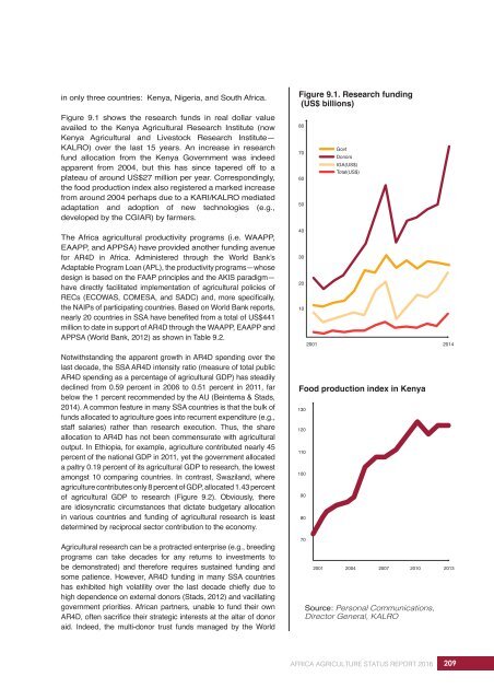 AFRICA AGRICULTURE STATUS REPORT 2016