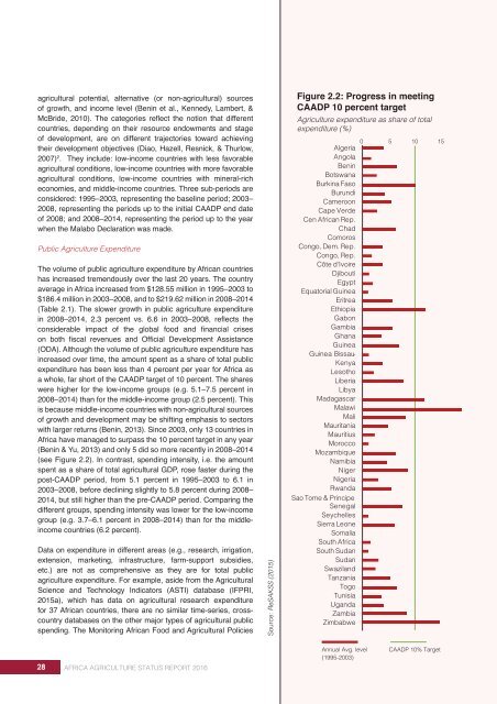 AFRICA AGRICULTURE STATUS REPORT 2016