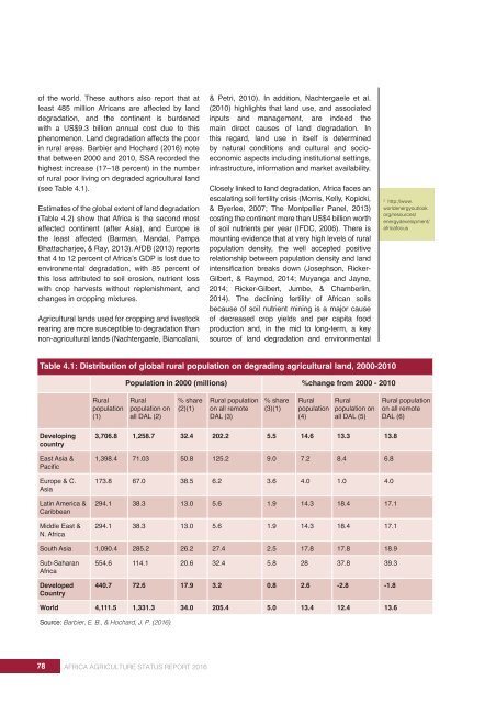 AFRICA AGRICULTURE STATUS REPORT 2016