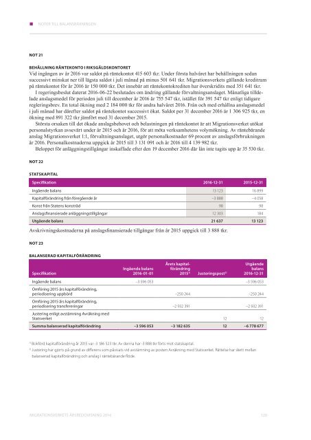 Årsredovisning 2016 Migrationsverket