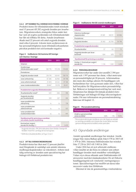 Årsredovisning 2016 Migrationsverket