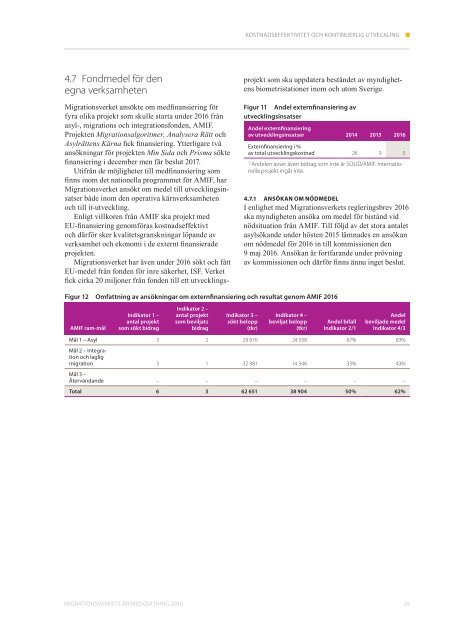 Årsredovisning 2016 Migrationsverket