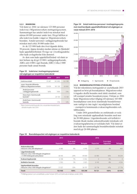 Årsredovisning 2016 Migrationsverket