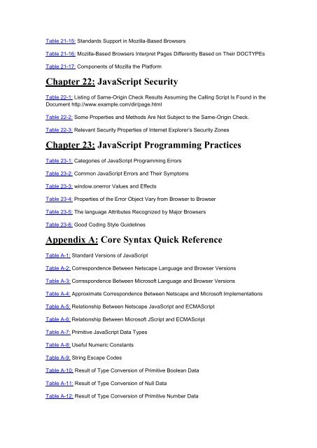 JavaScript 2.0-The Complete Reference, Second ... - freecodingtutorial