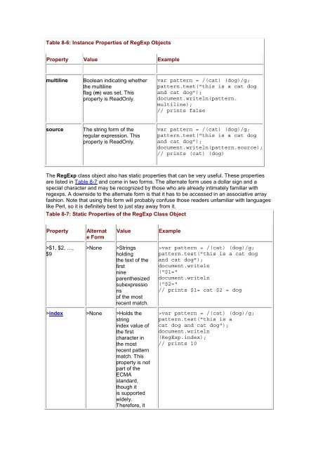 JavaScript 2.0-The Complete Reference, Second ... - freecodingtutorial