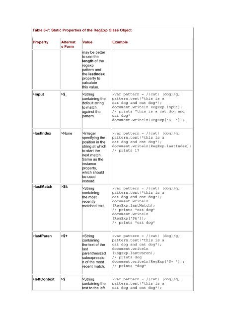 JavaScript 2.0-The Complete Reference, Second ... - freecodingtutorial