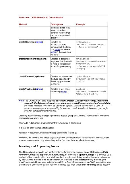 JavaScript 2.0-The Complete Reference, Second ... - freecodingtutorial