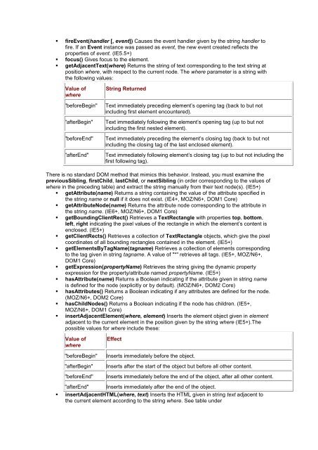 JavaScript 2.0-The Complete Reference, Second ... - freecodingtutorial