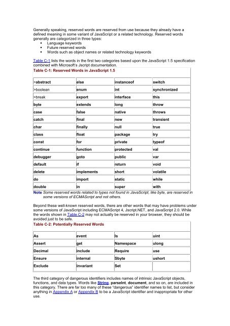 JavaScript 2.0-The Complete Reference, Second ... - freecodingtutorial