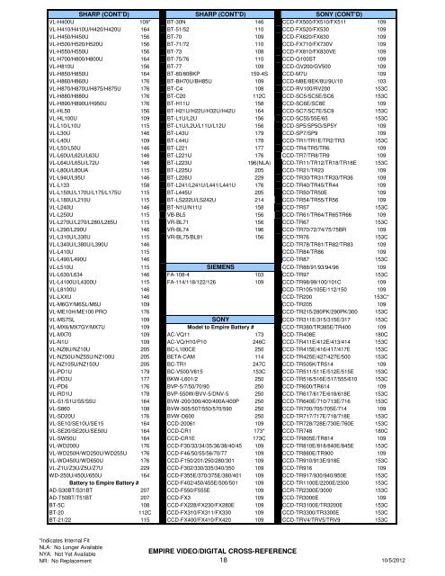 CROSS-REFERENCE GUIDE PORTABLE VCR ... - Empire Scientific