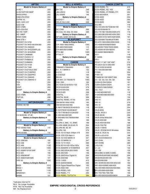 CROSS-REFERENCE GUIDE PORTABLE VCR ... - Empire Scientific