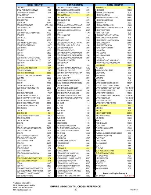 CROSS-REFERENCE GUIDE PORTABLE VCR ... - Empire Scientific