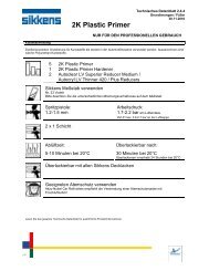 2K Plastic Primer - Sikkens GmbH