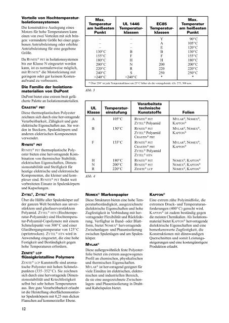 Technische Kunststoffe für Elektromotoren  - Plastics, Polymers, and ...