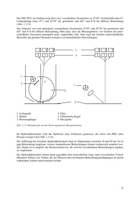 Sättigung im CIELAB-Farbsystem und LSh-Farbsystem