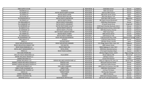 Stores%2002012017