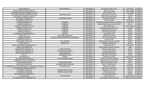 Stores%2002012017