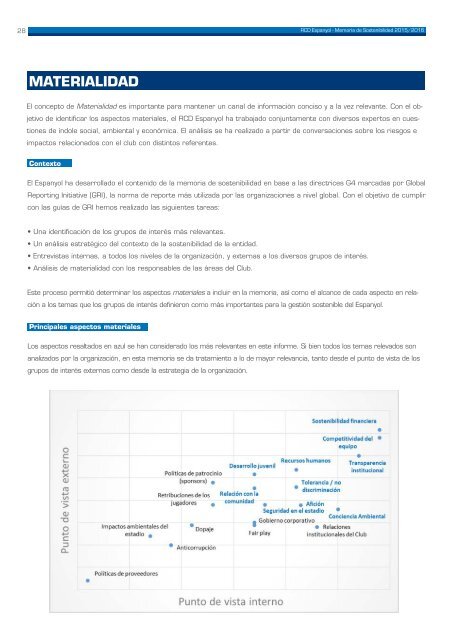 MEMORIA DE SOSTENIBILIDAD