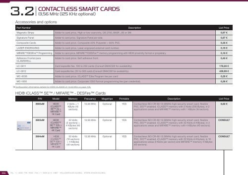 Access Control Catalog 2017 - version 4.5.3 (EUR – FOB Madrid)