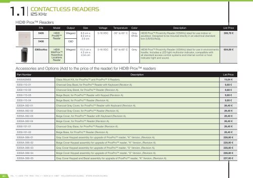 Access Control Catalog 2017 - version 4.5.3 (EUR – FOB Madrid)