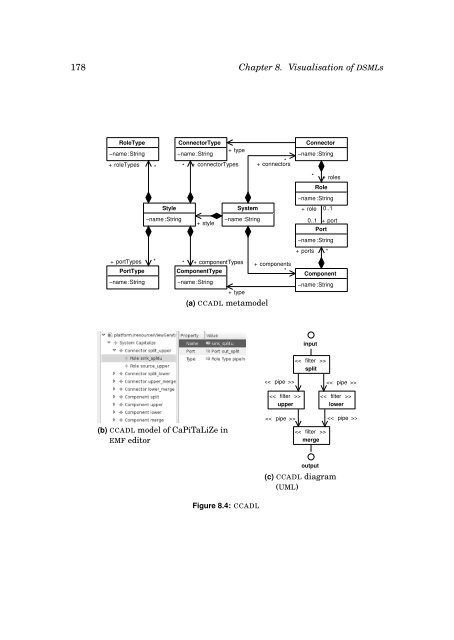 Model-Driven Evolution of Software Architectures - Software and ...