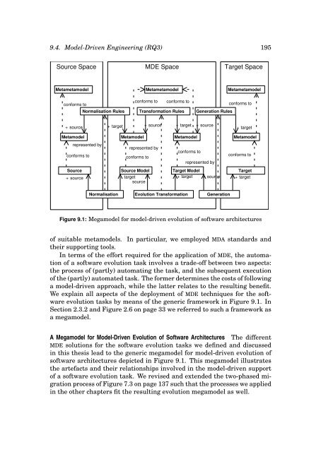 Model-Driven Evolution of Software Architectures - Software and ...