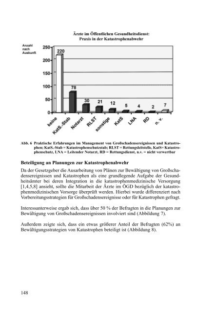 Untersuchung zur Einbindung des Öffentlichen ...