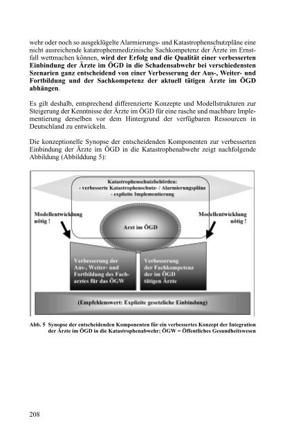 Untersuchung zur Einbindung des Öffentlichen ...