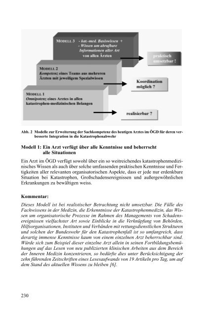 Untersuchung zur Einbindung des Öffentlichen ...