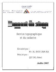 Service topographique et du cadastre - MultiMania