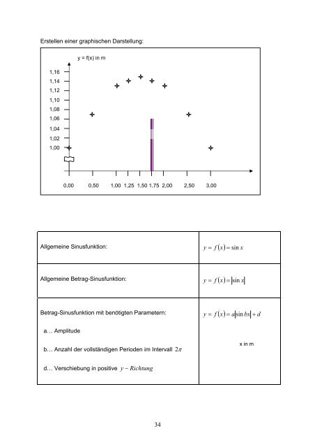 Aufgabenvariation im Mathematikunterricht - Fakultät für Mathematik ...