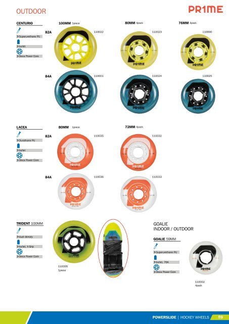 Powerslide Catalogue 2017