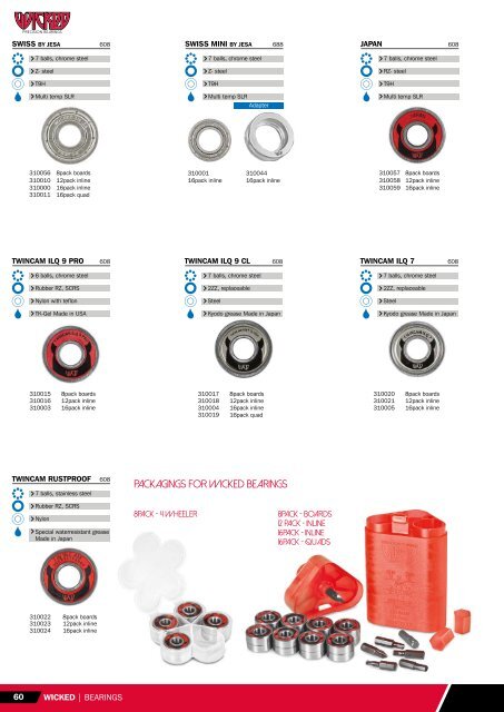 Powerslide Catalogue 2017