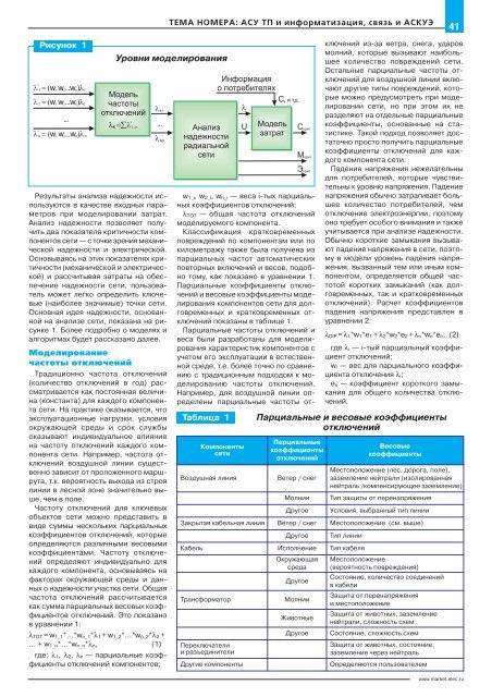 Журнал «Электротехнический рынок» №3 (21) май-июнь 2008 г.