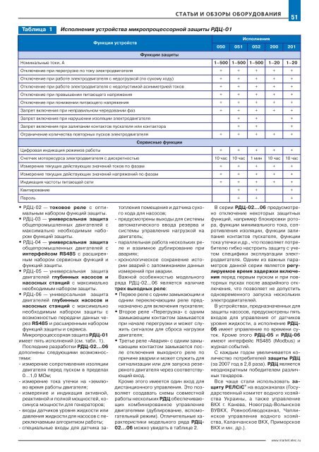 Журнал «Электротехнический рынок» №3 (21) май-июнь 2008 г.