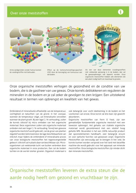 Fertiplus_ Product-catalogus_NL