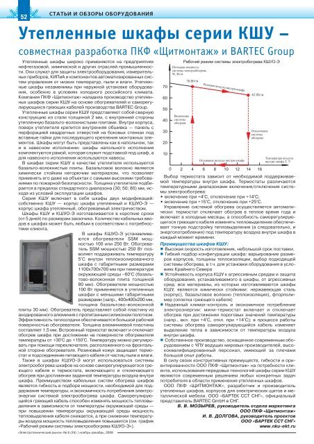 Журнал «Электротехнический рынок» №6 (24) ноябрь-декабрь 2008 г.