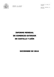 INFORME MENSUAL DE COMERCIO EXTERIOR DE CASTILLA Y LEÓN DICIEMBRE DE 2016