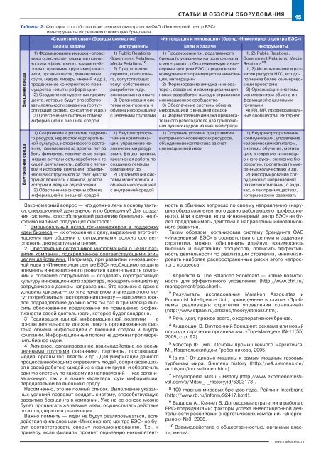 Журнал «Электротехнический рынок» №3 (27) май-июнь 2009 г.